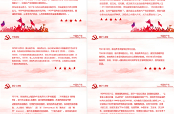 陳獨(dú)秀PPT紅色創(chuàng)意革命先驅(qū)新文化運(yùn)動(dòng)倡導(dǎo)者生平介紹革命事跡課件
