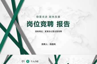 2018崗位競聘主管競聘ppt模板