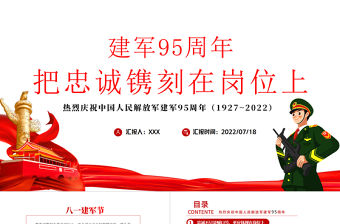 把忠誠鐫刻在崗位上PPT黨政大氣風(fēng)熱烈慶祝中國人民解放軍建軍95周年專題黨課課件模板