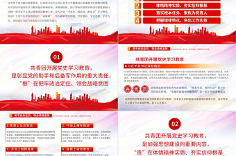 2021學(xué)習(xí)新思想做好接班人PPT共青團(tuán)“學(xué)黨史強(qiáng)信念跟黨走”學(xué)習(xí)教育黨課課件模板