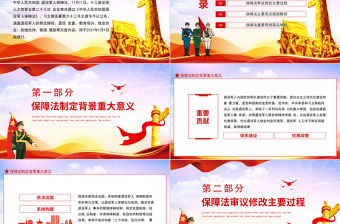 2021依法為盾保護(hù)最可愛的人退役安置教育培訓(xùn)就業(yè)創(chuàng)業(yè)撫恤優(yōu)待動(dòng)態(tài)PPT