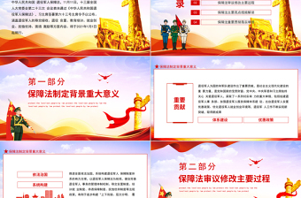 2021依法為盾保護(hù)最可愛(ài)的人退役安置教育培訓(xùn)就業(yè)創(chuàng)業(yè)撫恤優(yōu)待動(dòng)態(tài)PPT