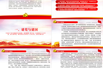 2021結合百年黨史談談中國共產黨的三大貢獻學黨史PPT模板