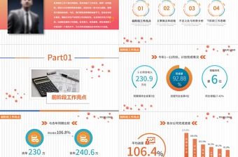 2021折紙紋簡潔幾何點線銷售工作總結PPT模板