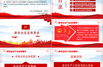 2021解讀新《安全生產(chǎn)法》PPT企業(yè)安全生產(chǎn)培訓入職員工教育學習課件PPT模板