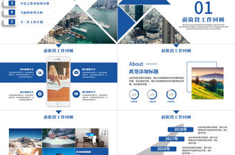 中國電信工作總結匯報電信寬度天翼業務PPT