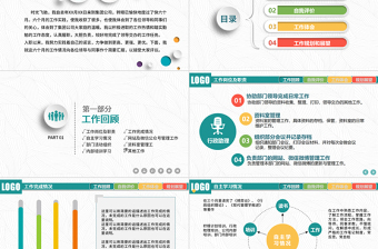 2023年彩色微粒體個人干部述職工作總結(jié)轉(zhuǎn)正PPT模板