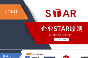 2021企業star原則工作總結PPT