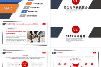 2021企業star原則工作總結PPT