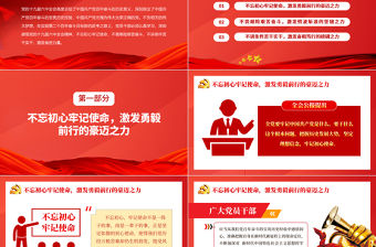 感悟全會(huì)精神激發(fā)奮進(jìn)力量PPT學(xué)習(xí)十九屆六中全會(huì)精神不忘初心牢記使命不畏艱險(xiǎn)艱苦奮斗不講條件苦干實(shí)干黨課課件