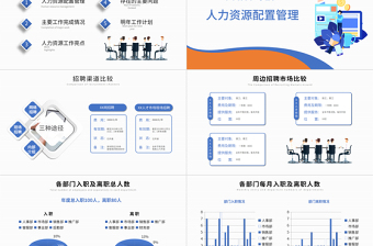 2023年人力资源年终总结PPT蓝色简约风工作总结年终总计新年计划模板