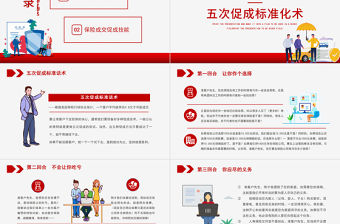 2022保險營銷促成話術PPT紅色簡約風保險行業(yè)五次促成標準化術培訓模板