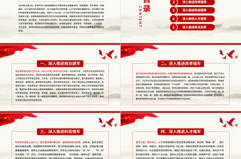 2021共筑強軍夢PPT紅色黨政風把人民軍隊建設成為世界一流軍隊部隊黨課課件模板下載