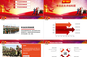 武警軍隊武裝警察部隊工作總結匯報PPT