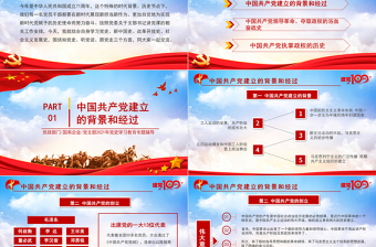 2021黨史專題講座七一建黨節(jié)PPT慶祝中國(guó)共產(chǎn)黨成立100周年