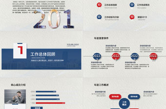 2023企業年終報告PPT簡約高級年終總結工作計劃PPT模板下載