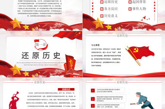 2021紀念盧溝橋事變PPT學習黨史專題黨課課件模板