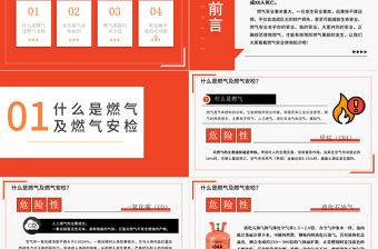 2021安全用氣共筑平安天燃氣安全知識宣傳PPT模板