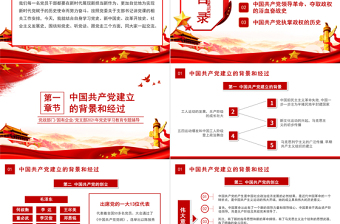 2021黨史專題講座PPT慶祝建黨100周年黨史學(xué)習(xí)教育專題輔導(dǎo)PPT模板