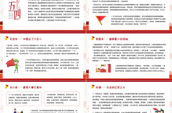 2021黨史上的著名人物PPT模板紅黃色簡約卡通