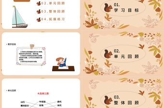 2022語文園地二PPT清新語文園地二小學三年級語文上冊部編人教版教學課件