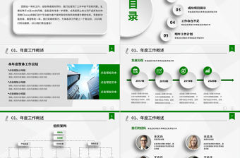 2021年終總結(jié)PPT清新簡約時尚微立體模板