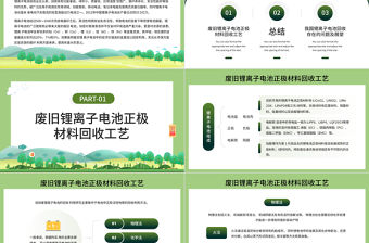 2023廢舊鋰離子電池回收利用技術PPT簡約風廢舊電池回收利用技術培訓課件模板