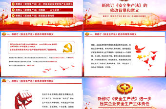 2021新《安全生產法》解讀PPT