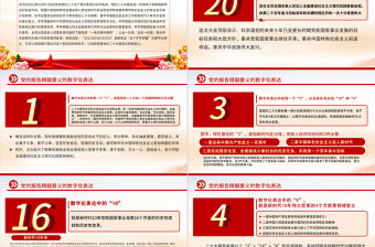 2022黨的報告精髓要義的數字化表達PPT紅色精美風黨員干部深入學習黨的大會精神專題黨建黨課課件模板