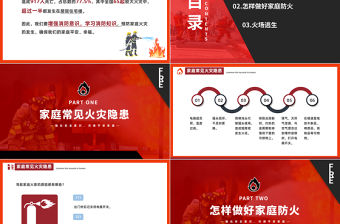 家庭防火安全教育PPT簡潔大氣強化安全意識共建平安家庭PPT
