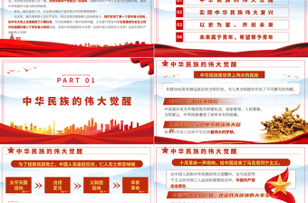 2021中國共產(chǎn)黨成立一百周年大會重要講話PPT重點(diǎn)講話內(nèi)容解讀學(xué)習(xí)