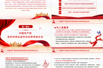 2021中國共產(chǎn)黨是中華優(yōu)秀傳統(tǒng)文化忠實的傳承者和弘揚(yáng)者PPT