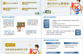 2022網(wǎng)課自律PPT卡通風(fēng)網(wǎng)課自律主題班會(huì)課件模板