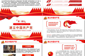 2021百年黨史之民族復興三大里程碑PPT熱烈慶祝中國共產黨成立100周年專題黨課課件