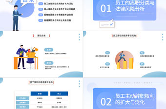 2022員工的離職與法律風險防范PPT插畫風企業人力資源培訓新員工專題培訓課件模板