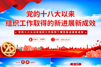 2023组织工作条例学习ppt