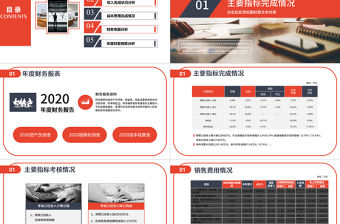 2020-2021財(cái)務(wù)預(yù)算及經(jīng)營(yíng)分析報(bào)告PPT模版