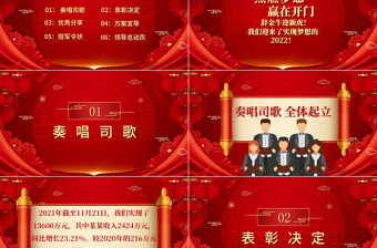 虎年開門紅PPT2022喜慶時(shí)尚新年啟動(dòng)會(huì)公司年會(huì)頒獎(jiǎng)典禮模板