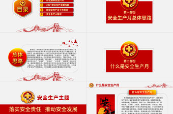 2021落實安全責任推動安全發展PPT紅色醒目安全生產月安全培訓PPT模板