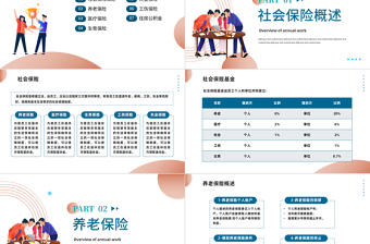 2022企業(yè)五險一金培訓(xùn)PPT商務(wù)風(fēng)企業(yè)新員工五險一金培訓(xùn)學(xué)習(xí)課件模板