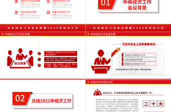 2023中央經(jīng)濟(jì)工作會(huì)議PPT紅色黨政風(fēng)經(jīng)濟(jì)工作怎么干定調(diào)經(jīng)濟(jì)工作重點(diǎn)黨員干部學(xué)習(xí)課件