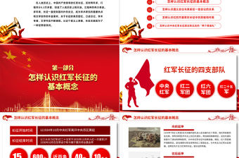 從黨史中再識長征慶祝建黨100周年七一建黨節(jié)黨課PPT