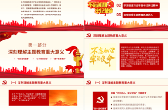 2021共產(chǎn)黨員要努力成為時代先鋒PPT廣大黨員干部要在主題教育中自覺接受思想洗禮黨課課件
