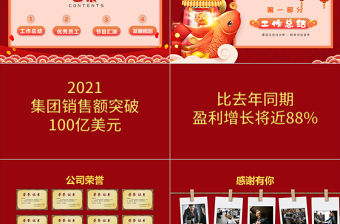 虎年年終員工頒獎(jiǎng)典禮PPT喜慶中國(guó)風(fēng)虎年年會(huì)頒獎(jiǎng)年終工作總結(jié)暨新年計(jì)劃