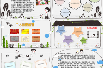 自我介紹班干部大隊(duì)委競(jìng)選PPT模板