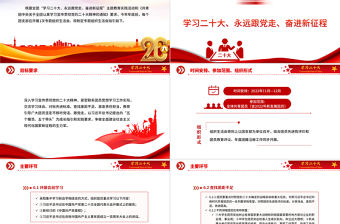 2022共青團學習二十大永遠跟黨走奮進新征程專題組織生活會實施指引專題團課課件