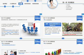 員工培訓實務ppt