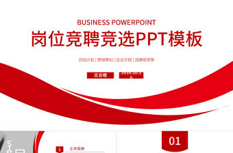 崗位競聘競選PPT模板