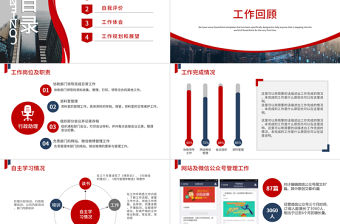 崗位競聘競選PPT模板