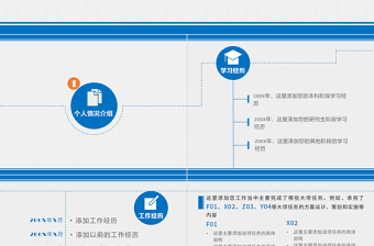 藍色簡潔扁平崗位競聘求職簡歷實用型模板
